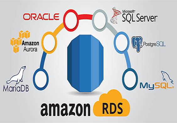 Cloud Database Creation