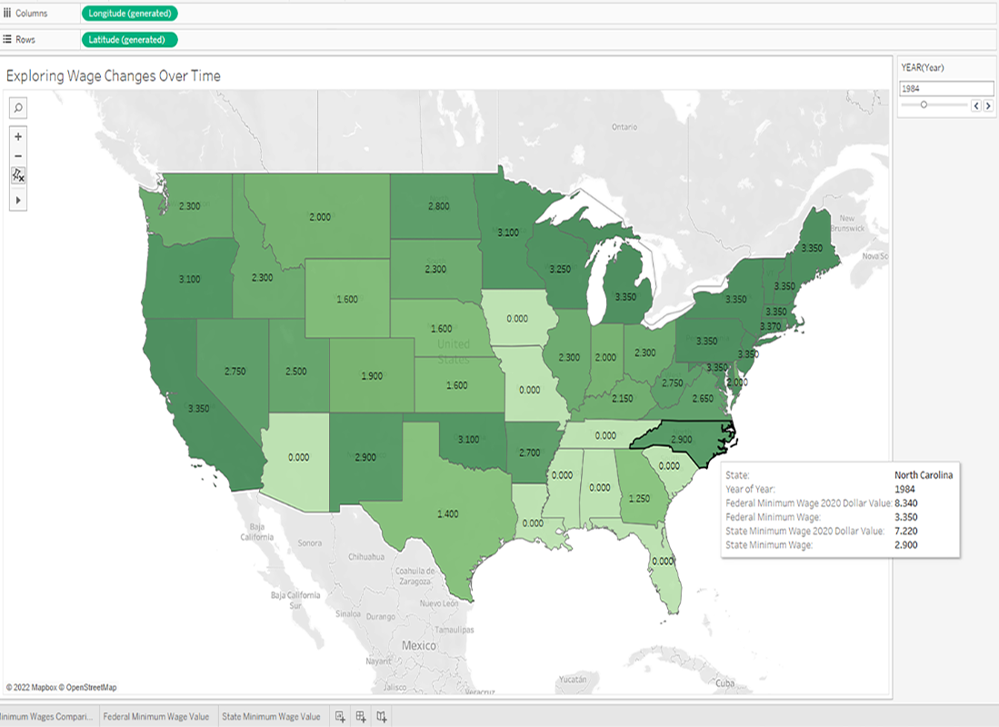 Minimum Wage Data