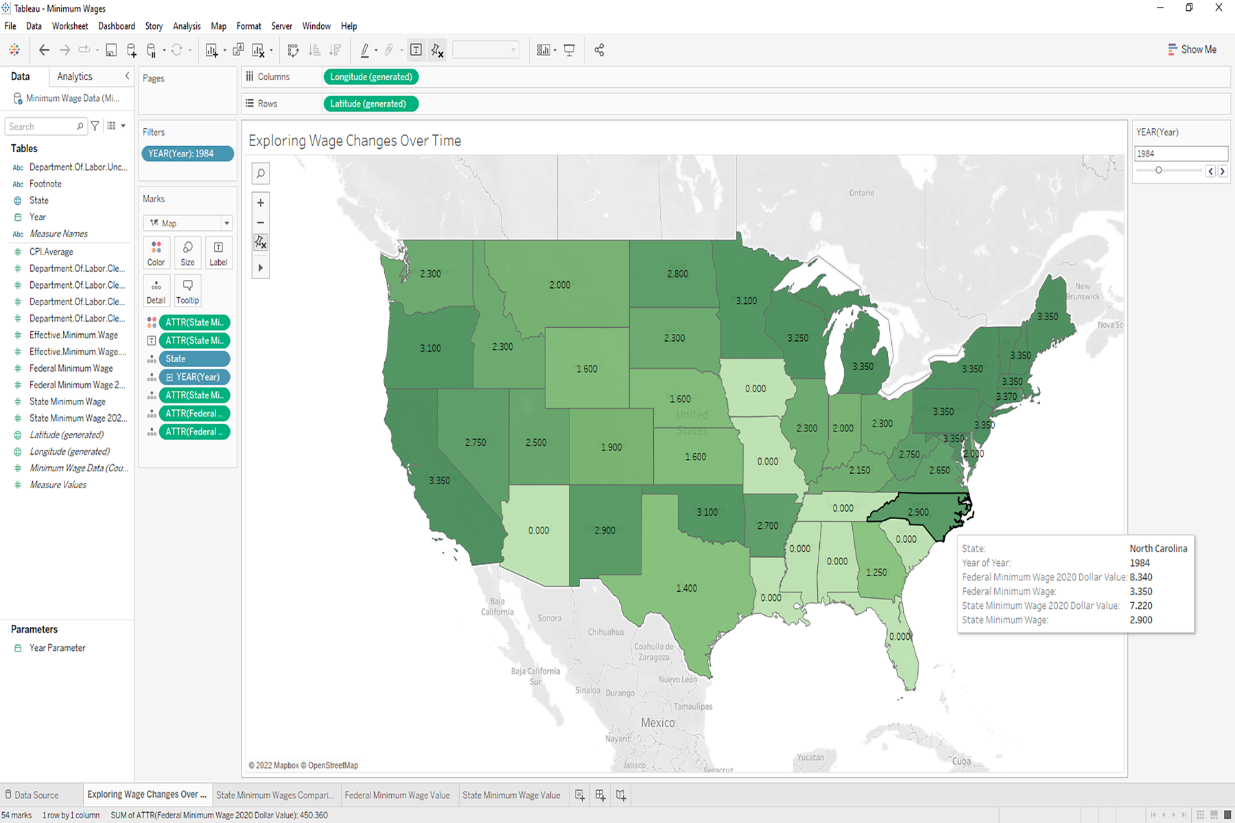 Minimum Wage Data